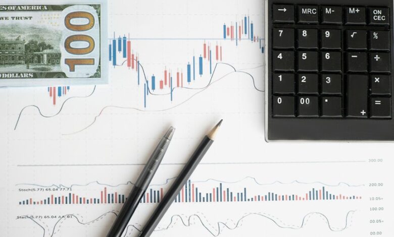 roblox stocks investment forecast
