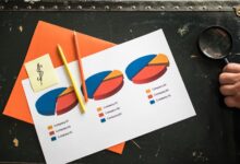 top blue chip stocks list