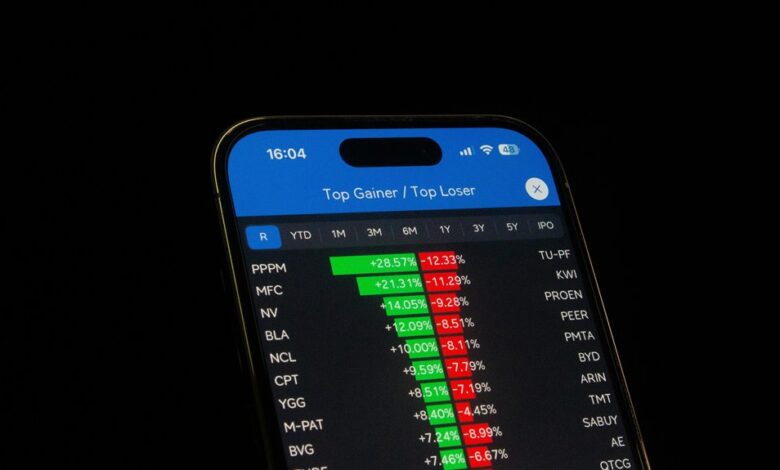 top stocks sector forecast