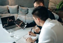 business transformation insights analysis