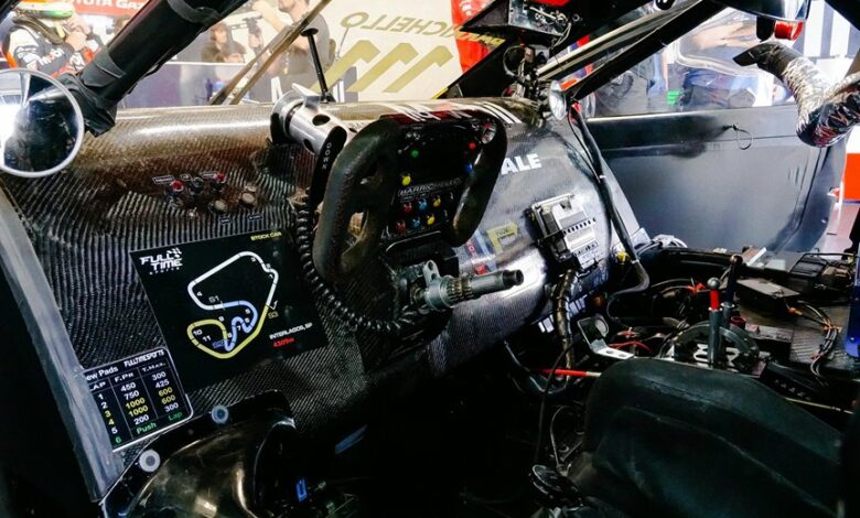 competitive advantage analysis tool