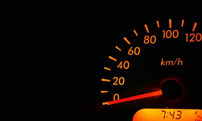 emerging opportunities dashboard analysis