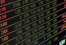 market analysis for products