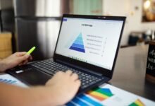 market innovation insights report