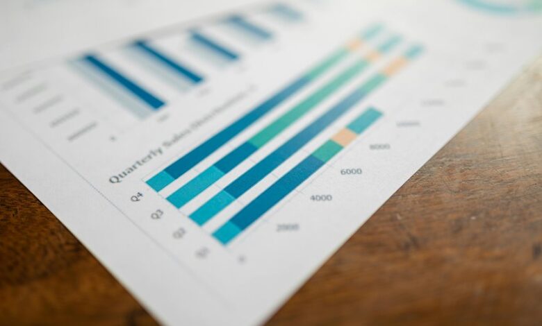 strategic data tracking numbers