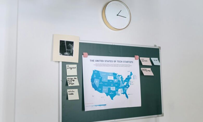 strategic expansion of identifiers