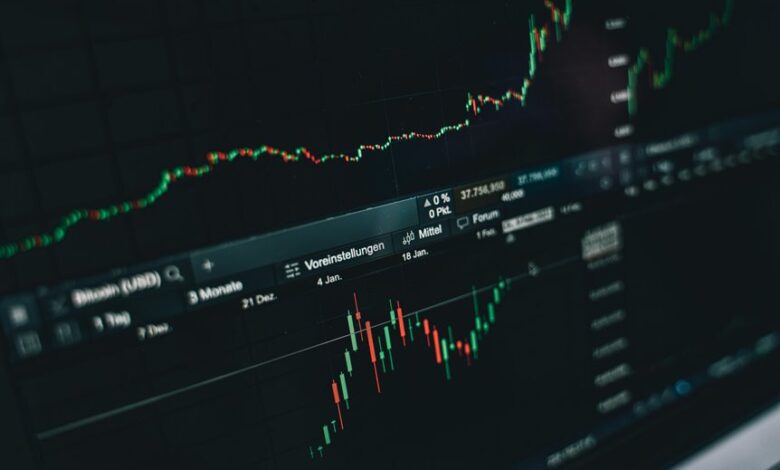 system performance metrics analyzed