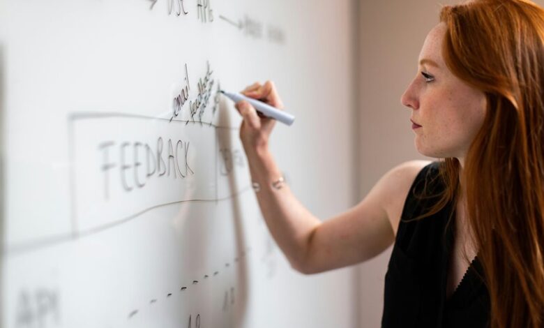 workflow evaluation and analysis