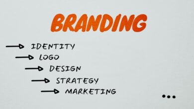brand identity marketing lighthouse tool