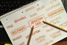 conversion maximizer marketing compass note it s exactly four words