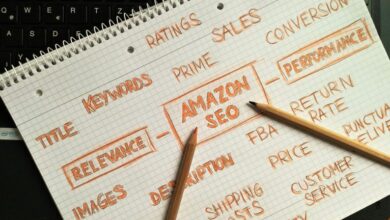 conversion maximizer marketing compass note it s exactly four words