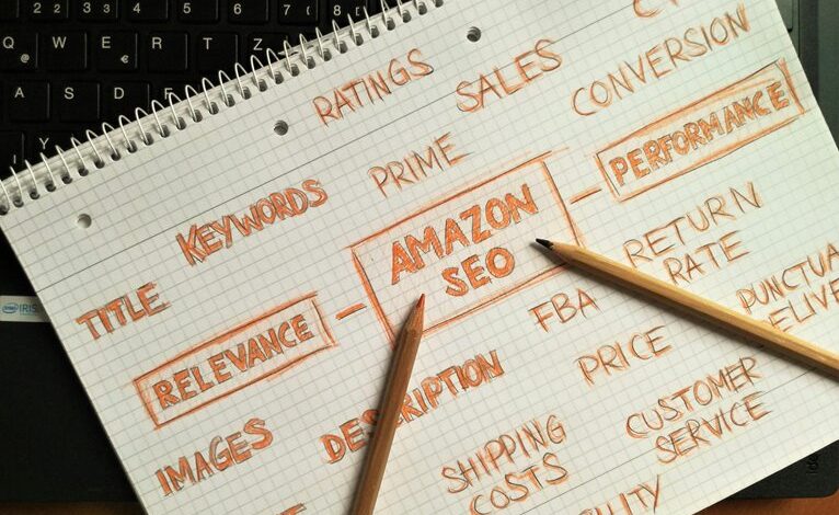 conversion maximizer marketing compass note it s exactly four words