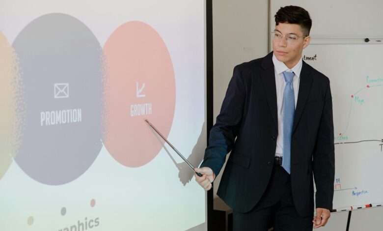 digital expansion strategic focus