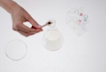 innovative methods applications 8004933319