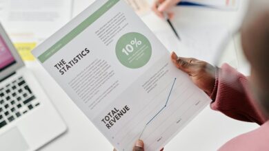 revenue enhancement through prism methodology