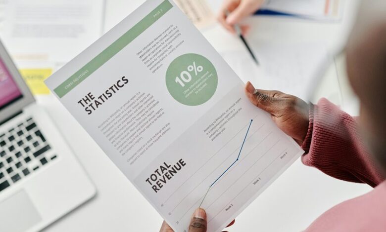 revenue enhancement through prism methodology