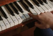 smart scaling performance curve