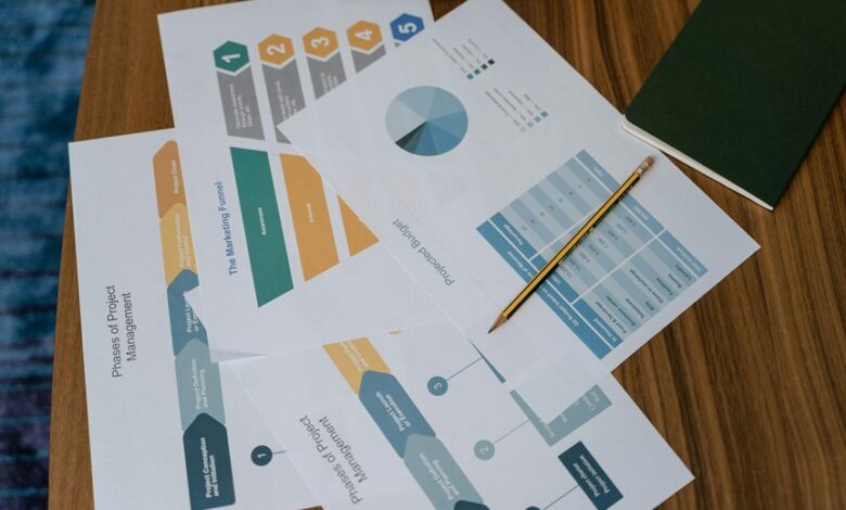 traffic builder growth lighthouse 3855463073