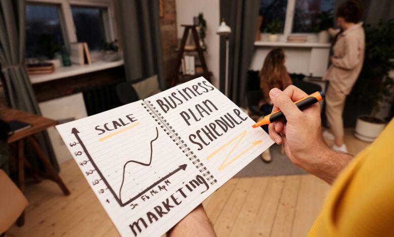 transformative digital plan strategic scaling