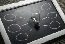 transformative growth mapping framework