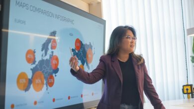 user engagement stats and monitoring