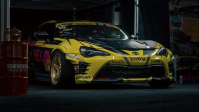 boost your digital performance