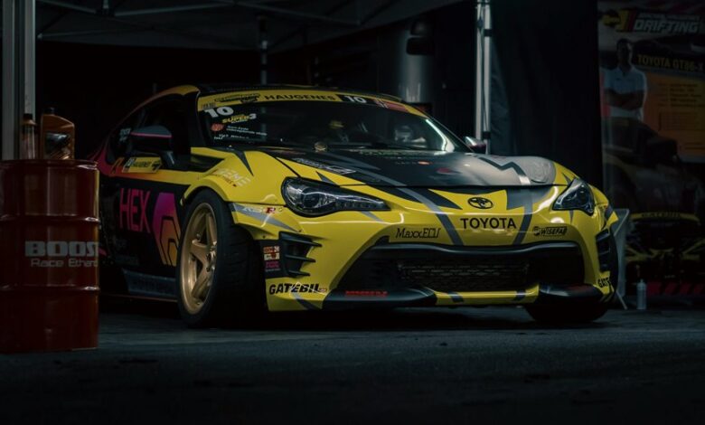 boost your digital performance