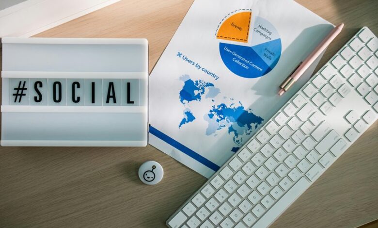 digital marketing platform reach