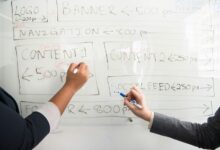 web experts strengthen business strategy