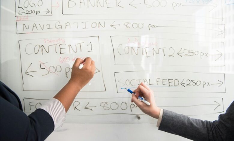 web experts strengthen business strategy