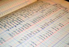 account data review identifiers and resets