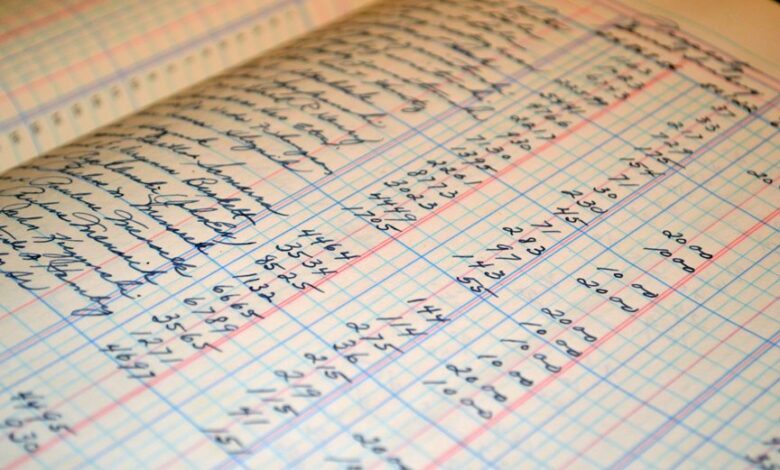 account data review identifiers and resets