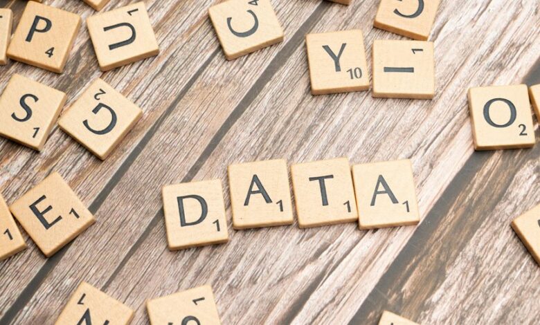 call data integrity check numbers and ip