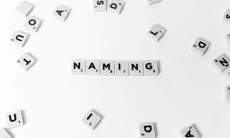 keyword and system analysis fictional names and highlights