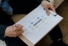 system entry model and identifiers