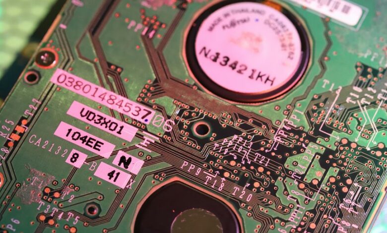 system integrity check startup identifiers